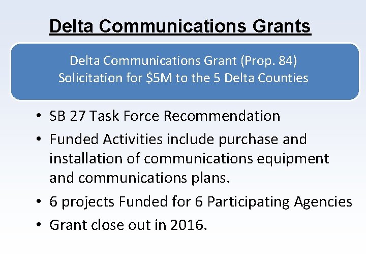 Delta Communications Grants Delta Communications Grant (Prop. 84) Solicitation for $5 M to the