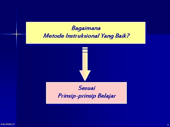 Bagaimana Metode Instruksional Yang Baik? Sesuai Prinsip-prinsip Belajar PAU-PPAI-UT 6 