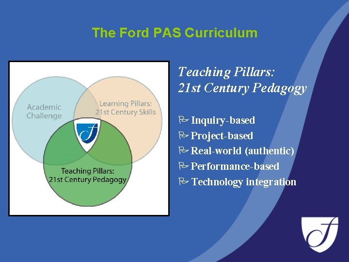 The Ford PAS Curriculum Teaching Pillars: 21 st Century Pedagogy P Inquiry-based P Project-based
