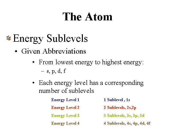 The Atom Energy Sublevels • Given Abbreviations • From lowest energy to highest energy: