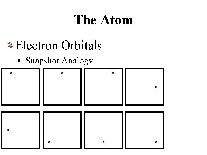 The Atom Electron Orbitals • Snapshot Analogy 