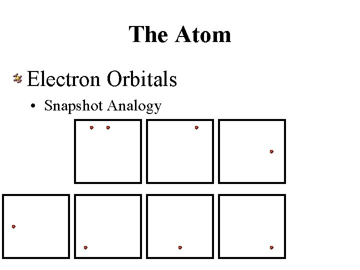 The Atom Electron Orbitals • Snapshot Analogy 
