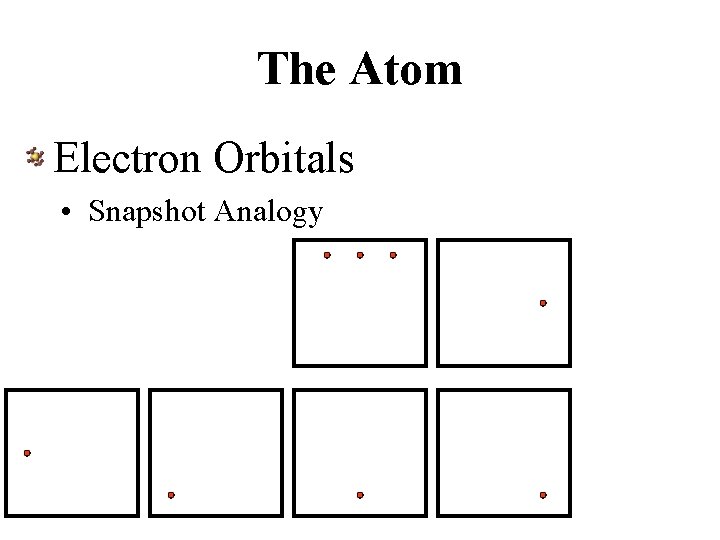 The Atom Electron Orbitals • Snapshot Analogy 
