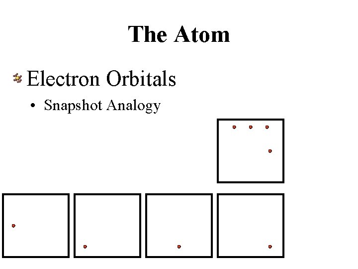 The Atom Electron Orbitals • Snapshot Analogy 
