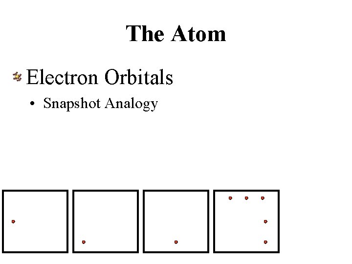 The Atom Electron Orbitals • Snapshot Analogy 