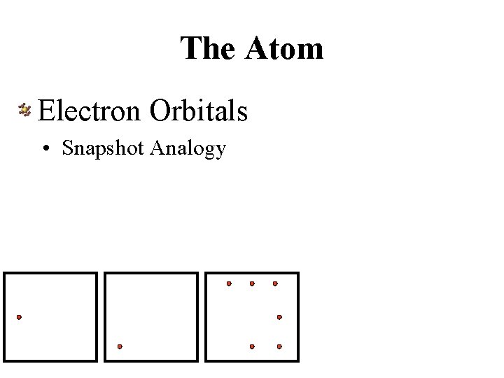 The Atom Electron Orbitals • Snapshot Analogy 