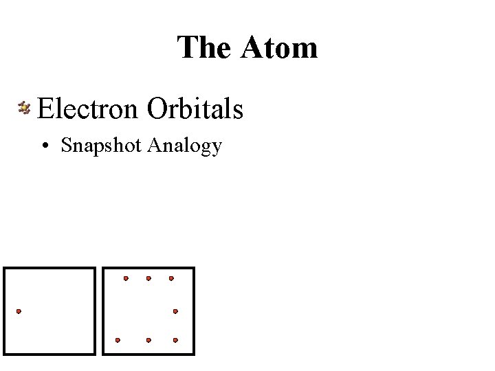 The Atom Electron Orbitals • Snapshot Analogy 