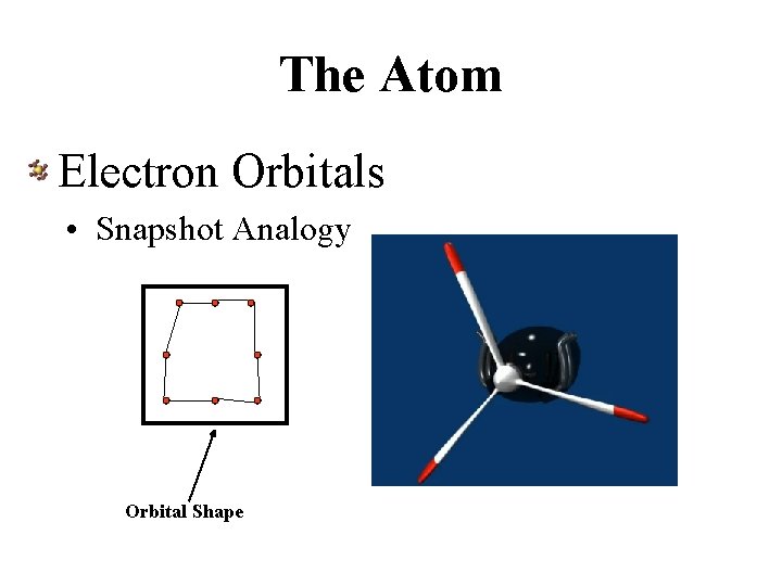 The Atom Electron Orbitals • Snapshot Analogy Orbital Shape 
