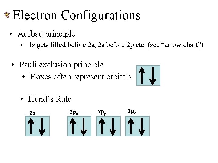 Electron Configurations • Aufbau principle • 1 s gets filled before 2 s, 2