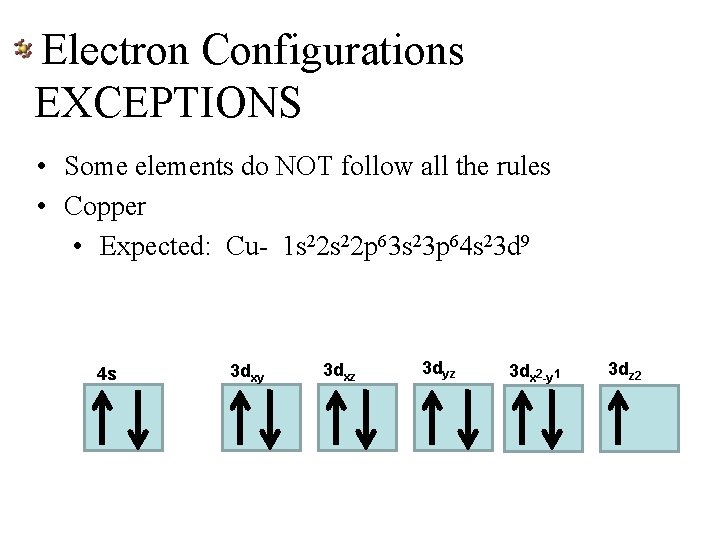 Electron Configurations EXCEPTIONS • Some elements do NOT follow all the rules • Copper