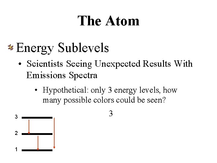 The Atom Energy Sublevels • Scientists Seeing Unexpected Results With Emissions Spectra • Hypothetical: