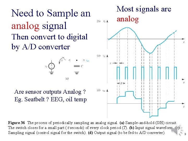 Need to Sample an analog signal Most signals are analog Then convert to digital