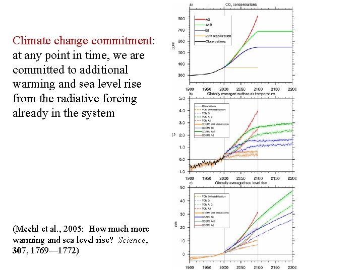 Climate change commitment: at any point in time, we are committed to additional warming