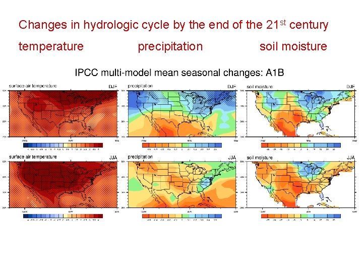 Changes in hydrologic cycle by the end of the 21 st century temperature precipitation