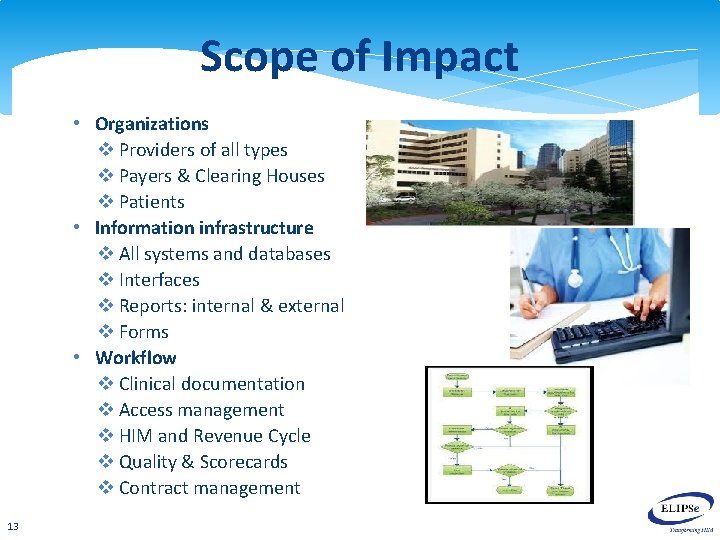 Scope of Impact • Organizations v Providers of all types v Payers & Clearing