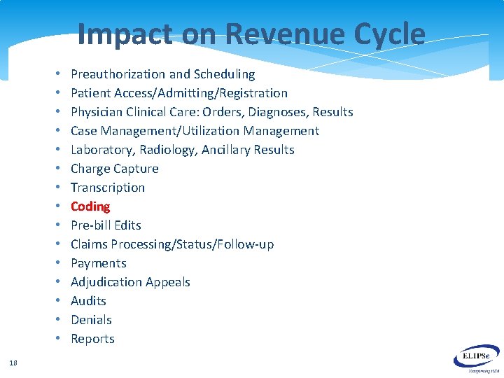 Impact on Revenue Cycle • • • • 18 Preauthorization and Scheduling Patient Access/Admitting/Registration