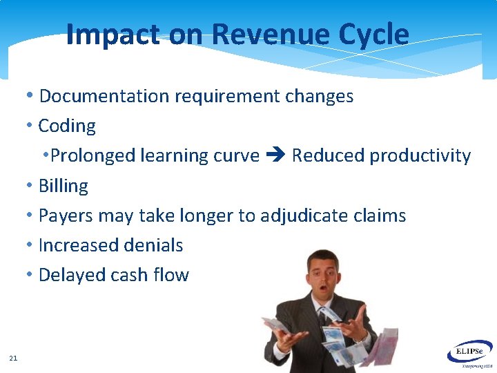 Impact on Revenue Cycle • Documentation requirement changes • Coding • Prolonged learning curve