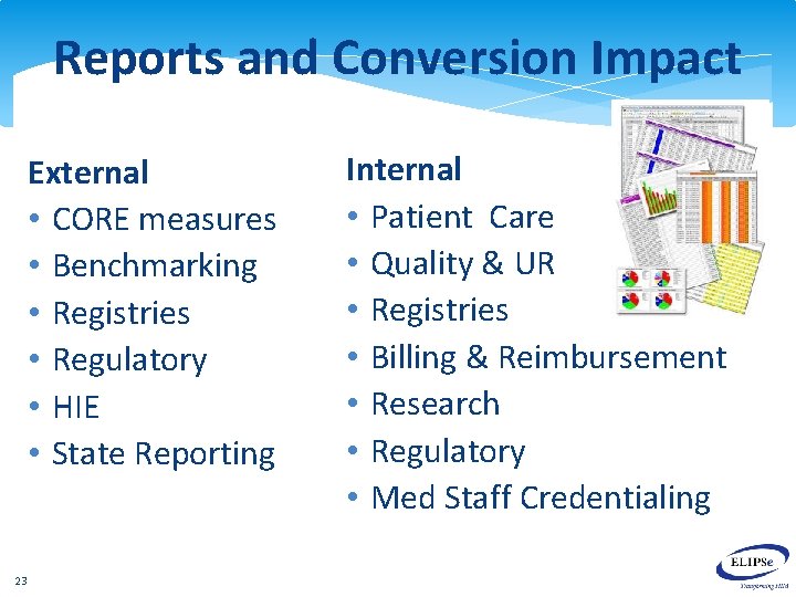 Reports and Conversion Impact External • CORE measures • Benchmarking • Registries • Regulatory