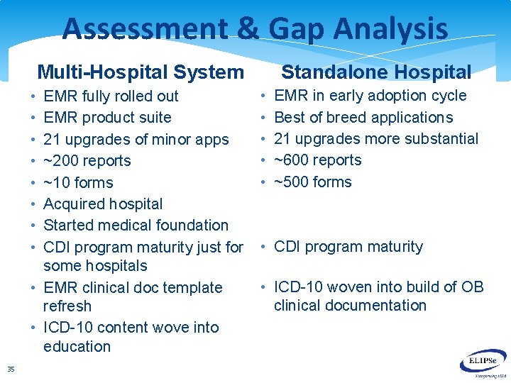 Assessment & Gap Analysis Standalone Hospital Multi-Hospital System • • EMR fully rolled out