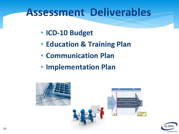 Assessment Deliverables • • 36 ICD-10 Budget Education & Training Plan Communication Plan Implementation