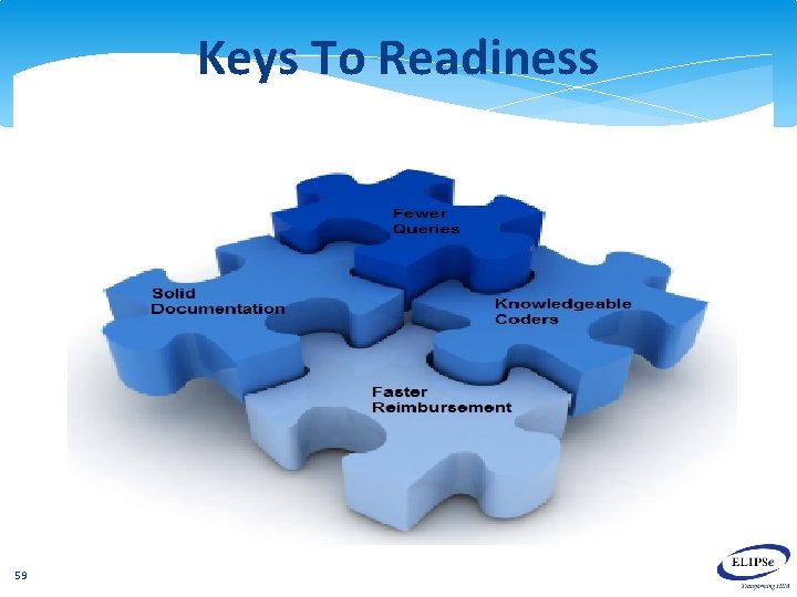 Keys To Readiness 59 
