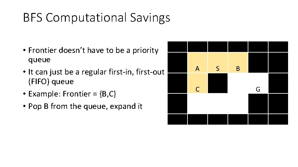 BFS Computational Savings • Frontier doesn’t have to be a priority queue • It