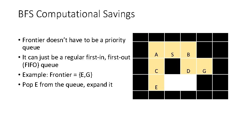 BFS Computational Savings • Frontier doesn’t have to be a priority queue • It