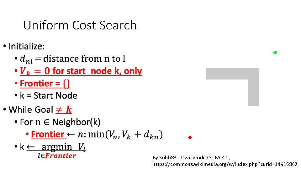 Uniform Cost Search • By Subh 83 - Own work, CC BY 3. 0,