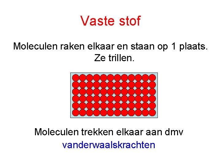 Vaste stof Moleculen raken elkaar en staan op 1 plaats. Ze trillen. Moleculen trekken