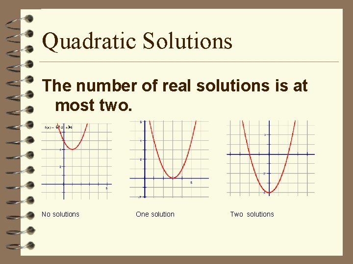 Quadratic Solutions The number of real solutions is at most two. No solutions One