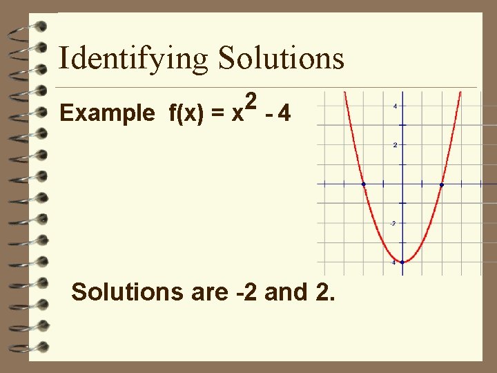 Identifying Solutions 2 Example f(x) = x - 4 Solutions are -2 and 2.