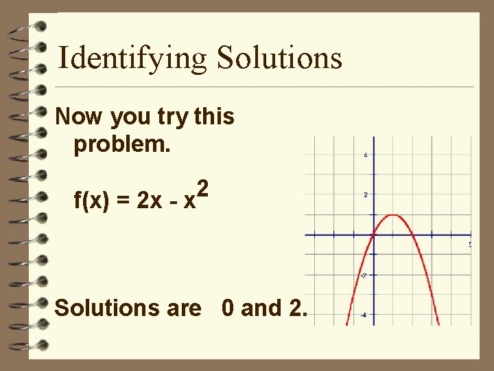 Identifying Solutions Now you try this problem. f(x) = 2 x - x 2