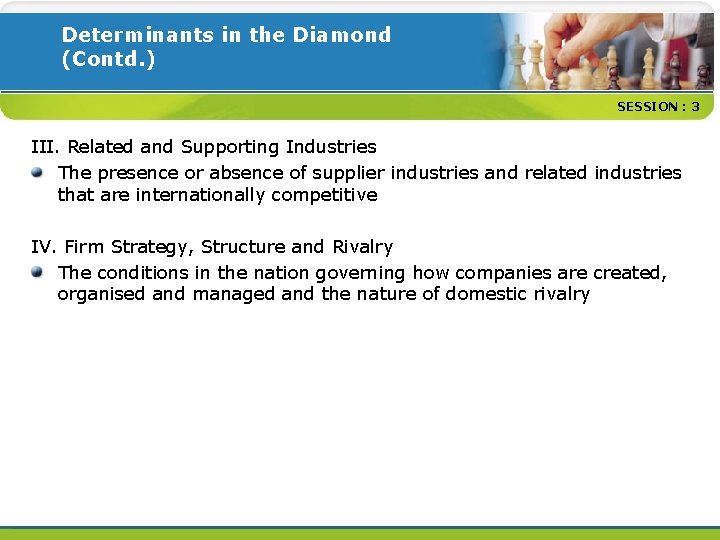 Determinants in the Diamond (Contd. ) SESSION : 3 III. Related and Supporting Industries