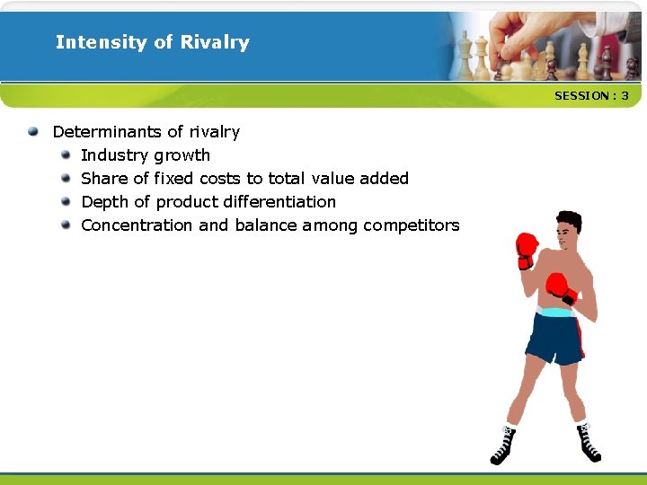 Intensity of Rivalry SESSION : 3 Determinants of rivalry Industry growth Share of fixed