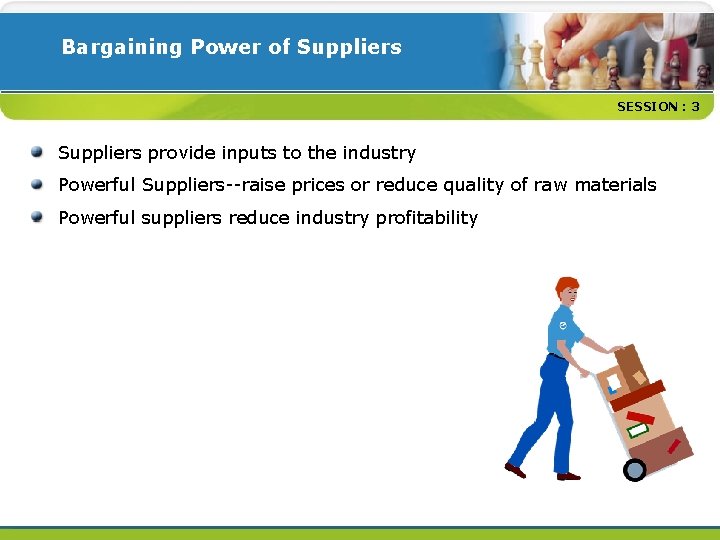Bargaining Power of Suppliers SESSION : 3 Suppliers provide inputs to the industry Powerful