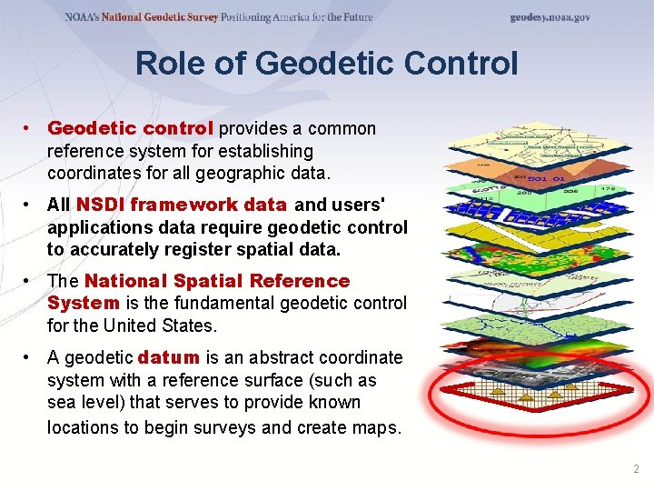 Role of Geodetic Control • Geodetic control provides a common reference system for establishing