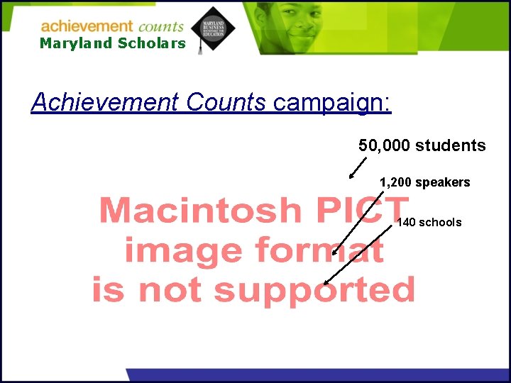 Maryland Scholars Achievement Counts campaign: 50, 000 students 1, 200 speakers 140 schools 