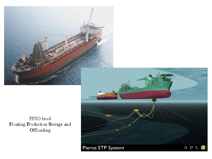 FPSO brod Floating Production Storage and Offloading FPSO brod Floating Production Storage and Offloading