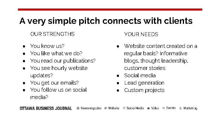 A very simple pitch connects with clients OUR STRENGTHS You know us? You like