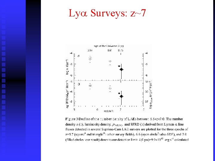 Lya Surveys: z~7 