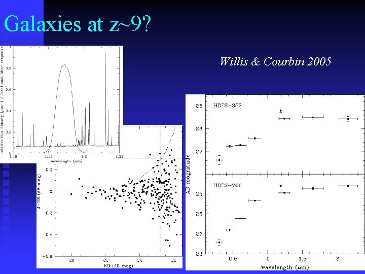 Galaxies at z~9? Willis & Courbin 2005 