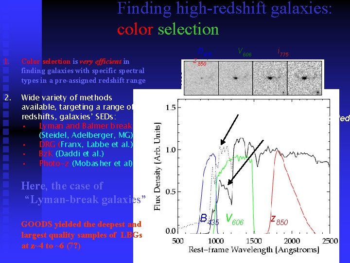 Finding high-redshift galaxies: color selection 1. Color selection is very efficient in finding galaxies