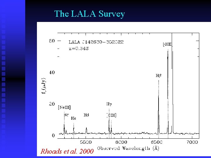 The LALA Survey Rhoads et al. 2000 