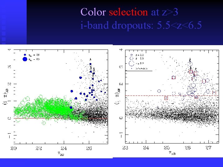 Color selection at z>3 i-band dropouts: 5. 5<z<6. 5 