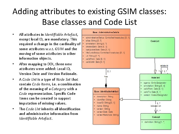 Adding attributes to existing GSIM classes: Base classes and Code List • • All Adding attributes to existing GSIM classes: Base classes and Code List • • All