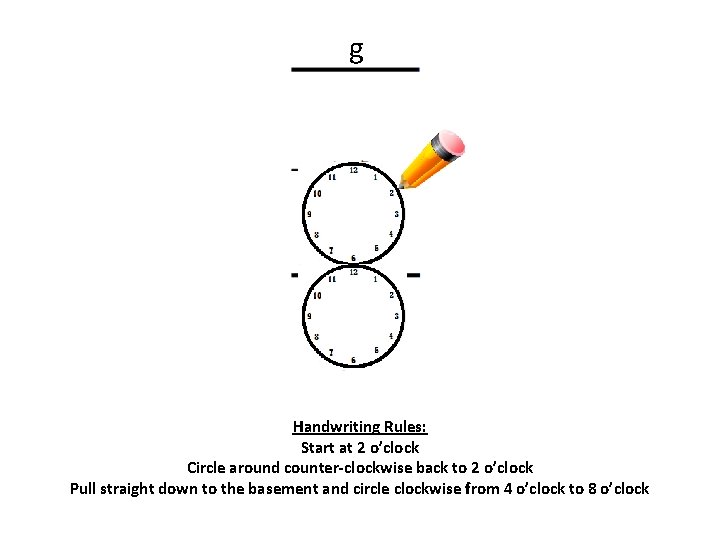 g Handwriting Rules: Start at 2 o’clock Circle around counter-clockwise back to 2 o’clock