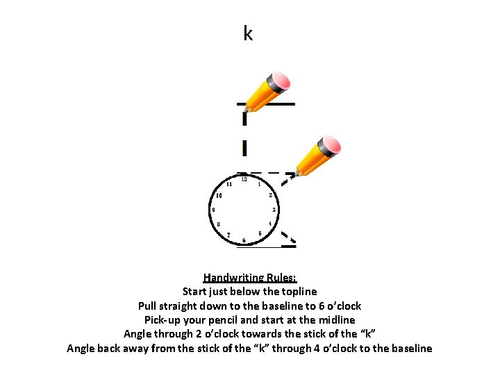 k Handwriting Rules: Start just below the topline Pull straight down to the baseline