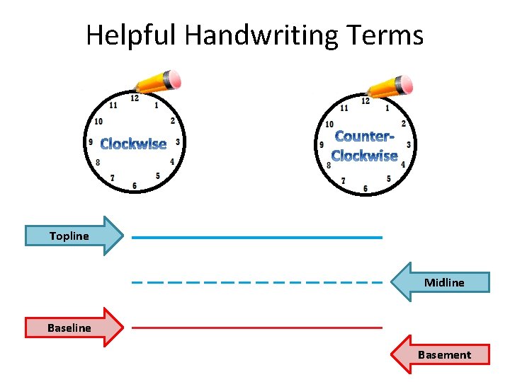 Helpful Handwriting Terms Topline Midline Basement 