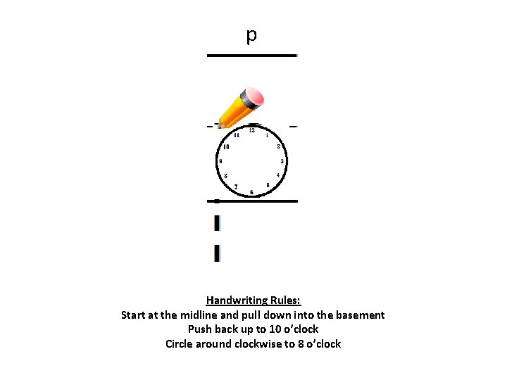 p Handwriting Rules: Start at the midline and pull down into the basement Push