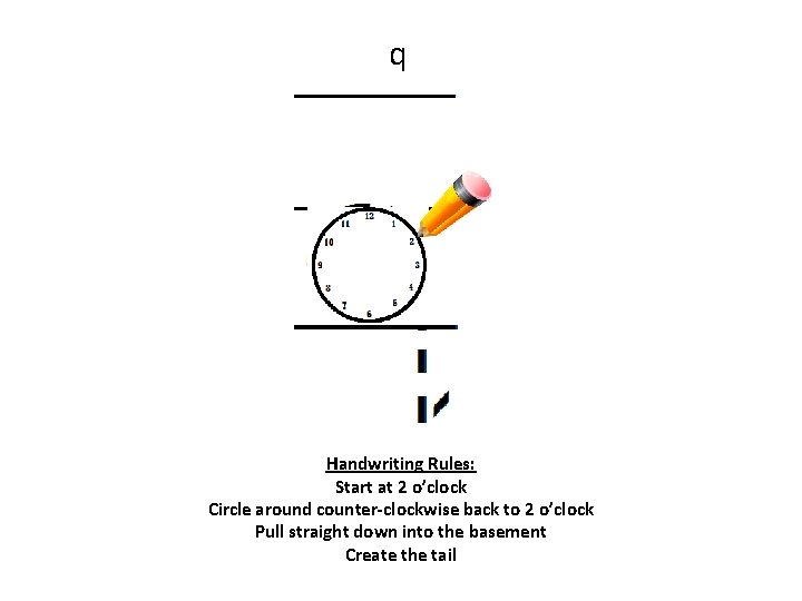 q Handwriting Rules: Start at 2 o’clock Circle around counter-clockwise back to 2 o’clock